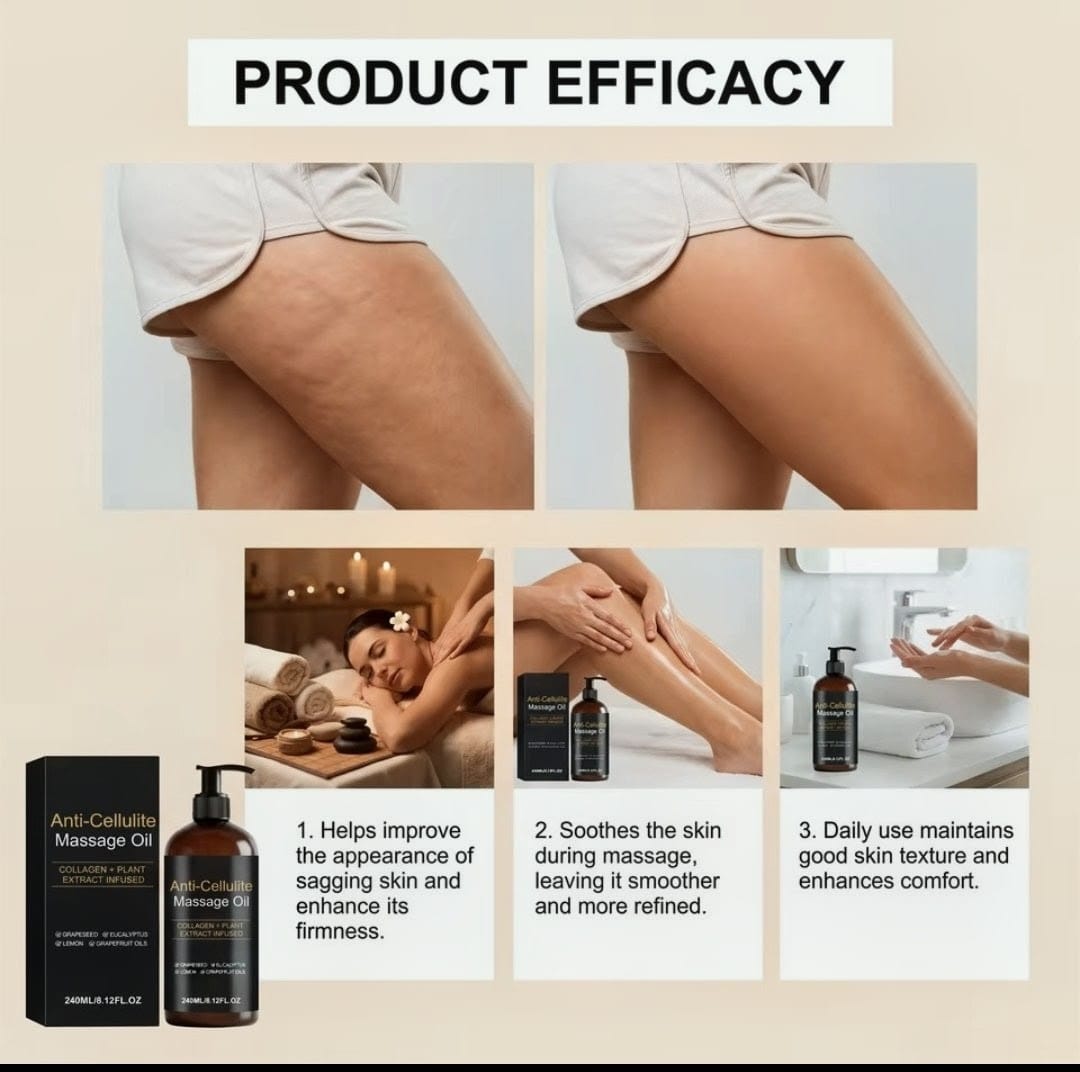 Firming Body Massage Oil with Collagen & Stem Cell - Helps Smooth the Appearance of Cellulite & Improve Skin Texture - Refreshing Aromatherapy Body Oil for Legs & Full Body - 8Fl Oz
