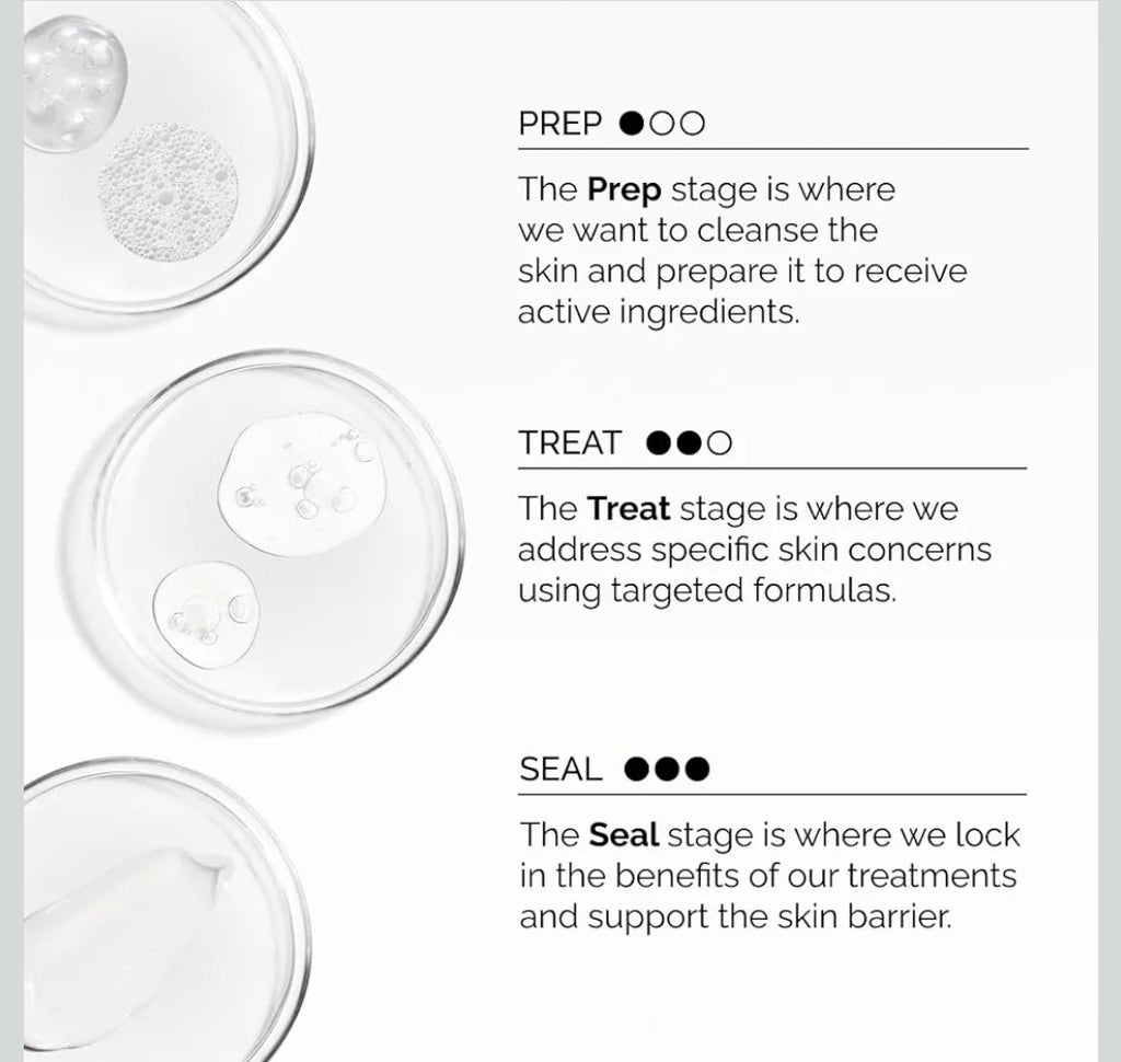 The Ordinary Multi-Peptide + Hyaluronic Acid Serum - Anti-Aging Formula, Advanced Skin Repair & Dep Hydration