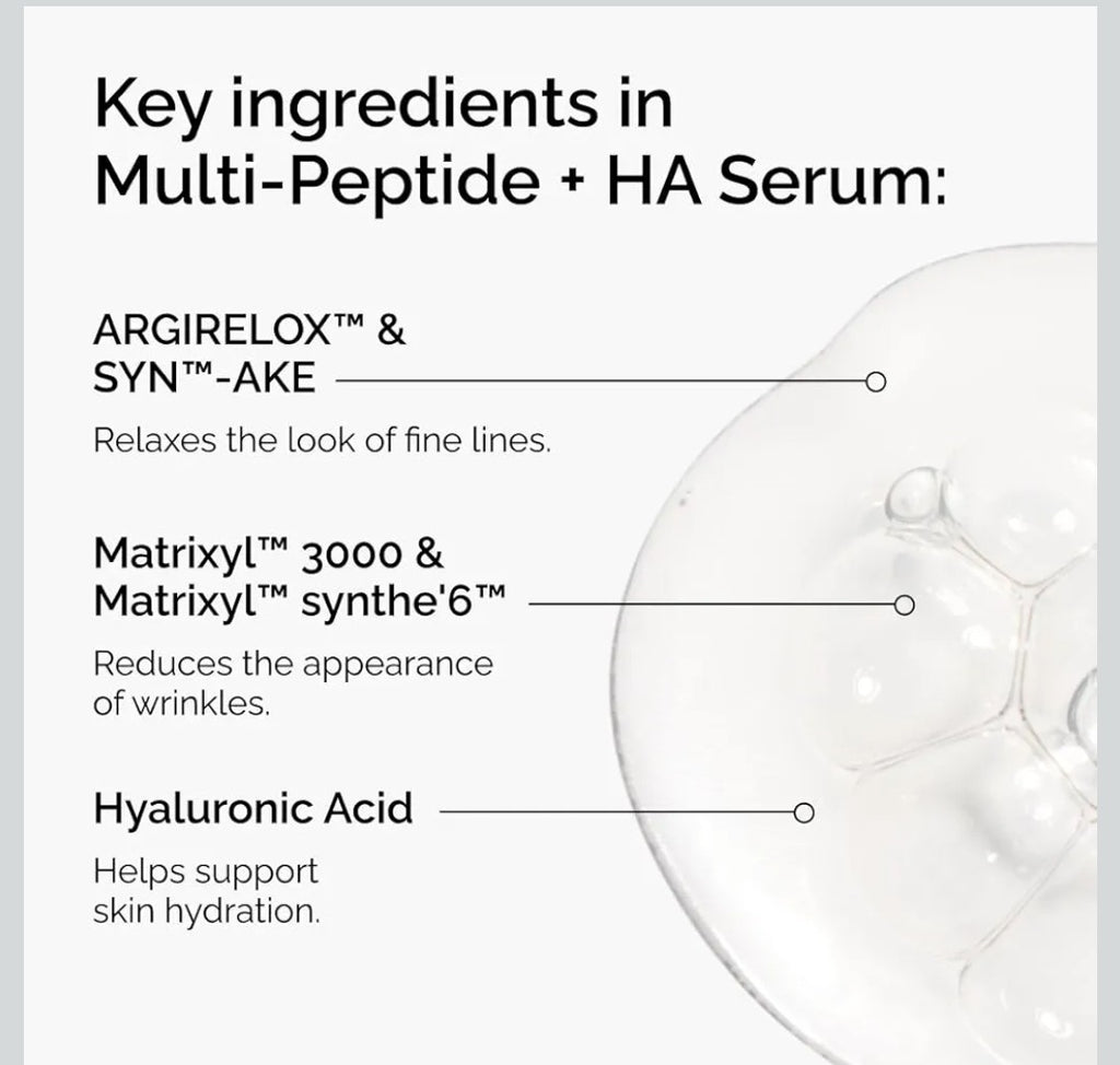 The Ordinary Multi-Peptide + Hyaluronic Acid Serum - Anti-Aging Formula, Advanced Skin Repair & Dep Hydration