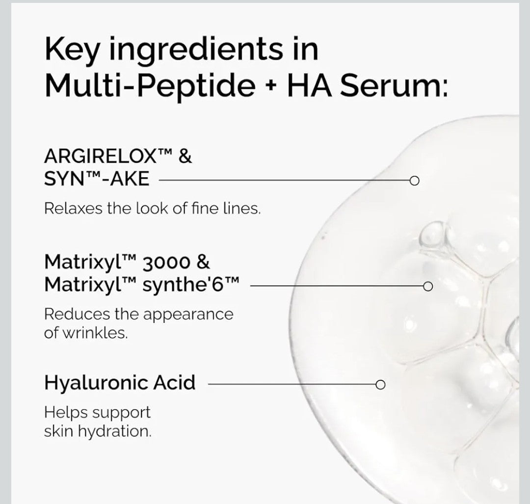 The Ordinary Multi-Peptide + Hyaluronic Acid Serum - Anti-Aging Formula, Advanced Skin Repair & Dep Hydration